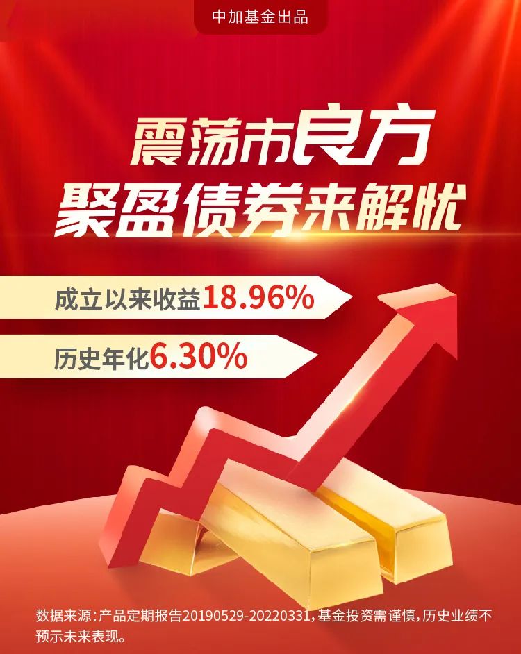 “震荡市良方来了！同类产品TOP10，匠心守护钱袋子