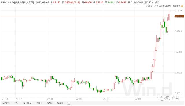 “宁德时代官要进军光伏