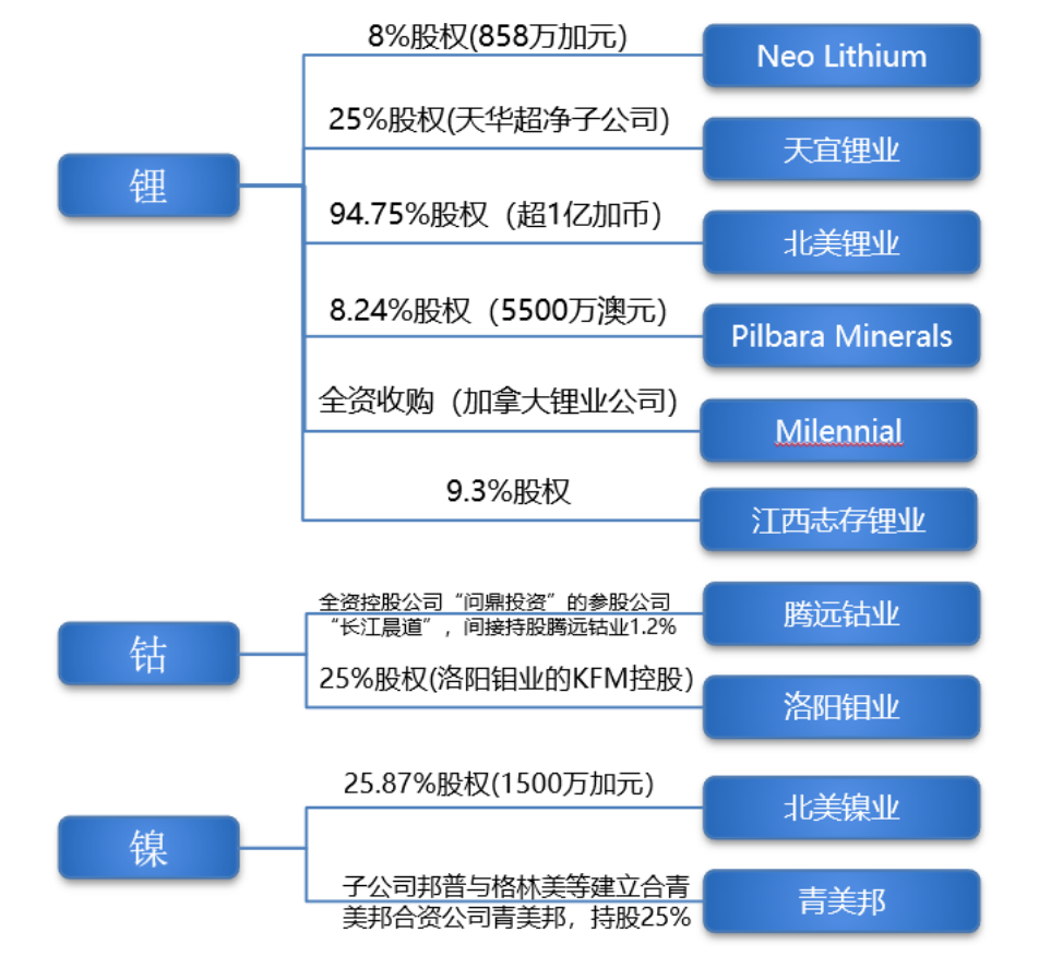 （图源：网络）