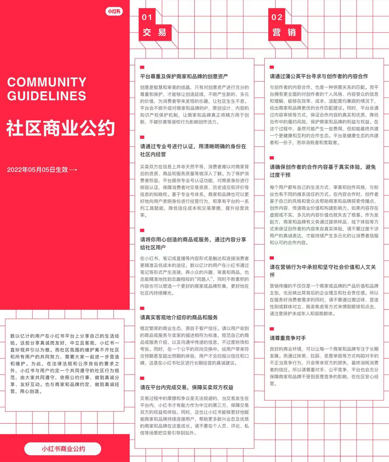 《社区商业公约》，是小红书在此前上线的《社区公约》基础上增设的有机组成部分