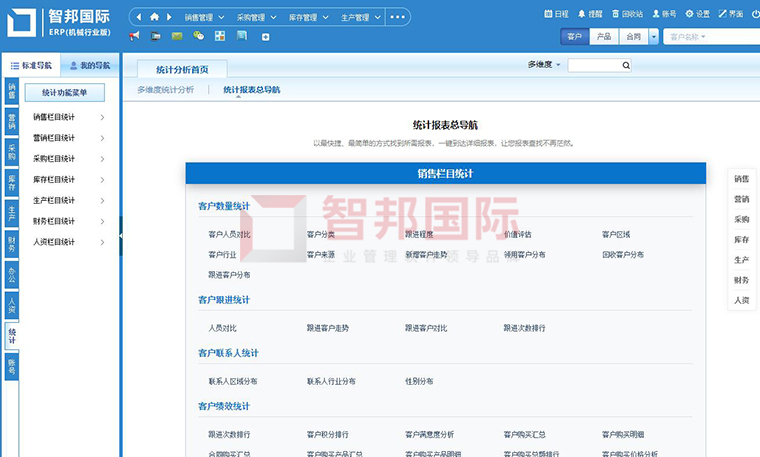 　　智邦国际ERP系统：一站式统计报表总导航