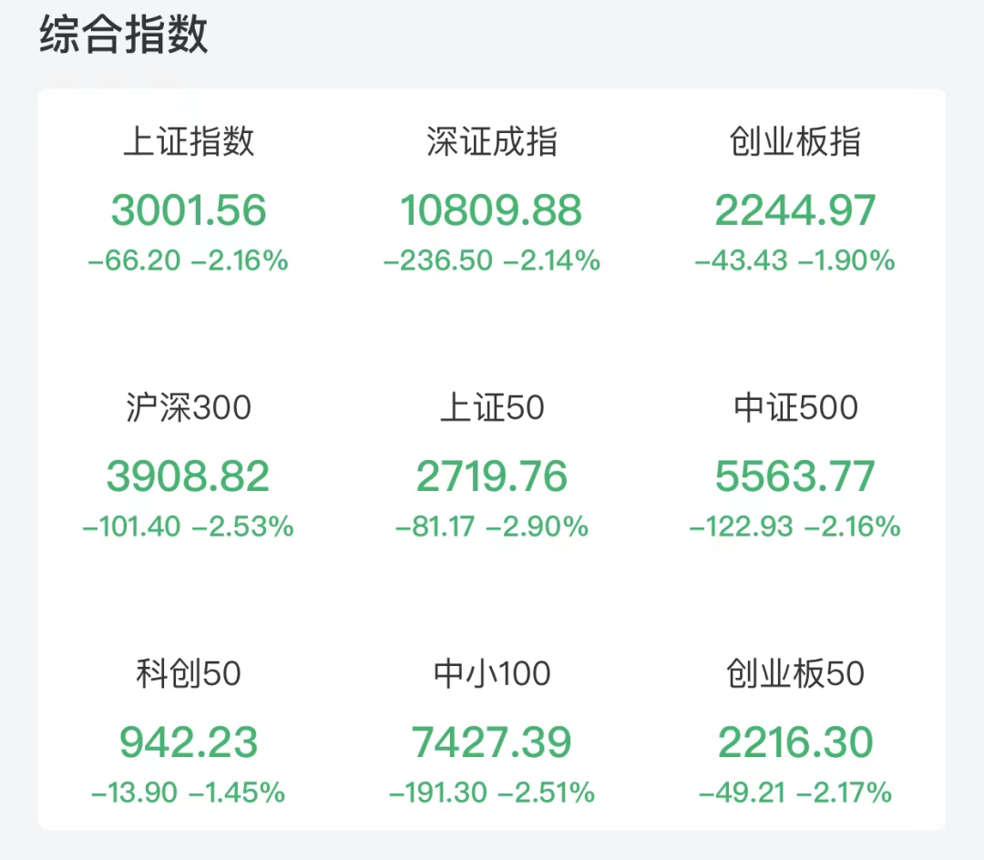 地天板！尾盘4分钟直线飙升，跌停价抄底资金浮盈近2200万元！华为鸿蒙概念火热，龙头股9分钟20CM涨停