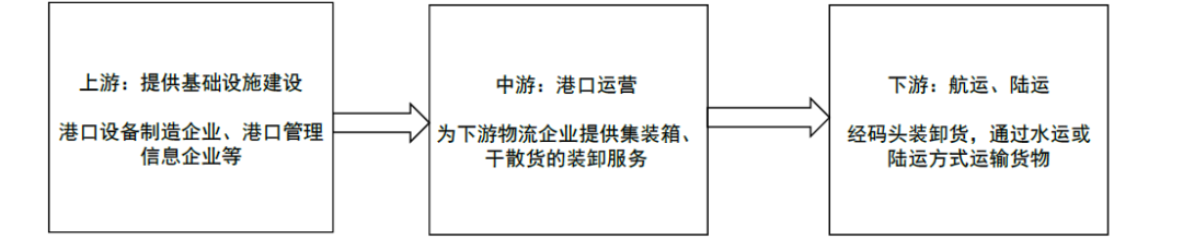 资料来源：公司公告，中金公司研究部