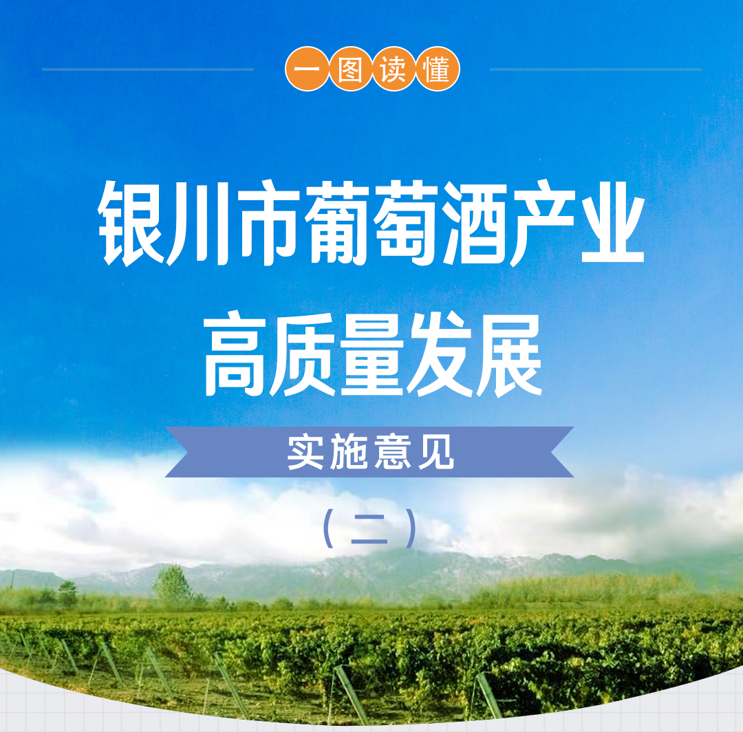 图解银川市葡萄酒产业高质量发展实施意见