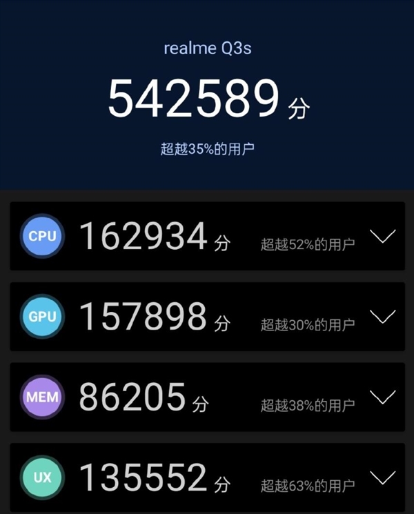 骁龙778G安兔兔跑分，GPU、CPU成绩都在16万分左右