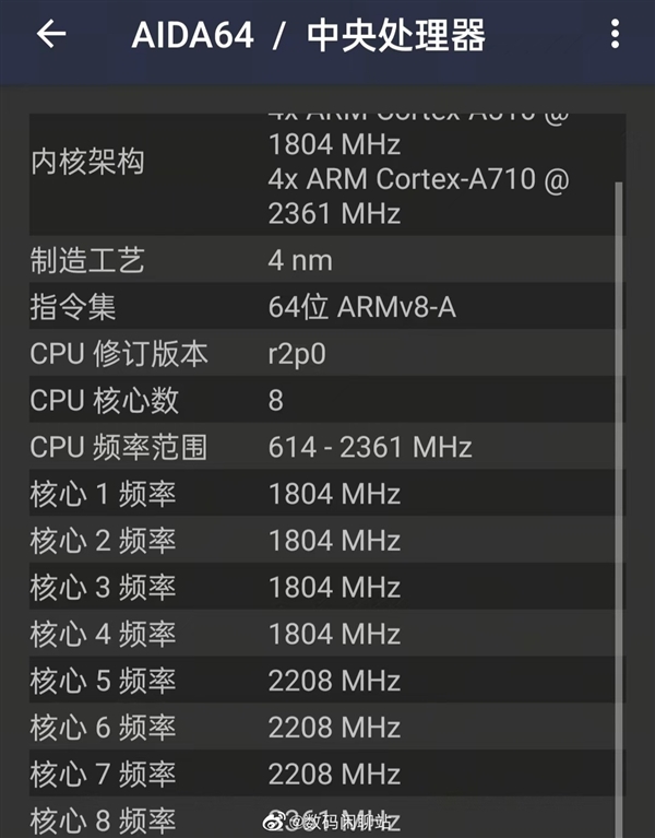 骁龙7 Gen1参数