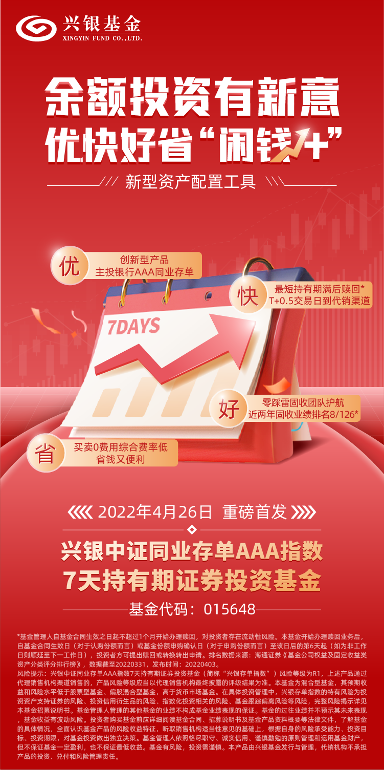 “闲暇资金大管家 余额投资好帮手-兴银同业存单指数基金