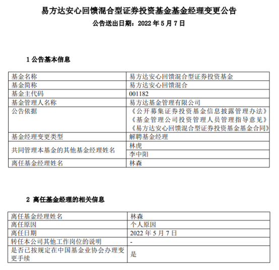 又一知名基金经理奔私！易方达林森700亿在管规模都不要了，已卸任所有产品基金经理