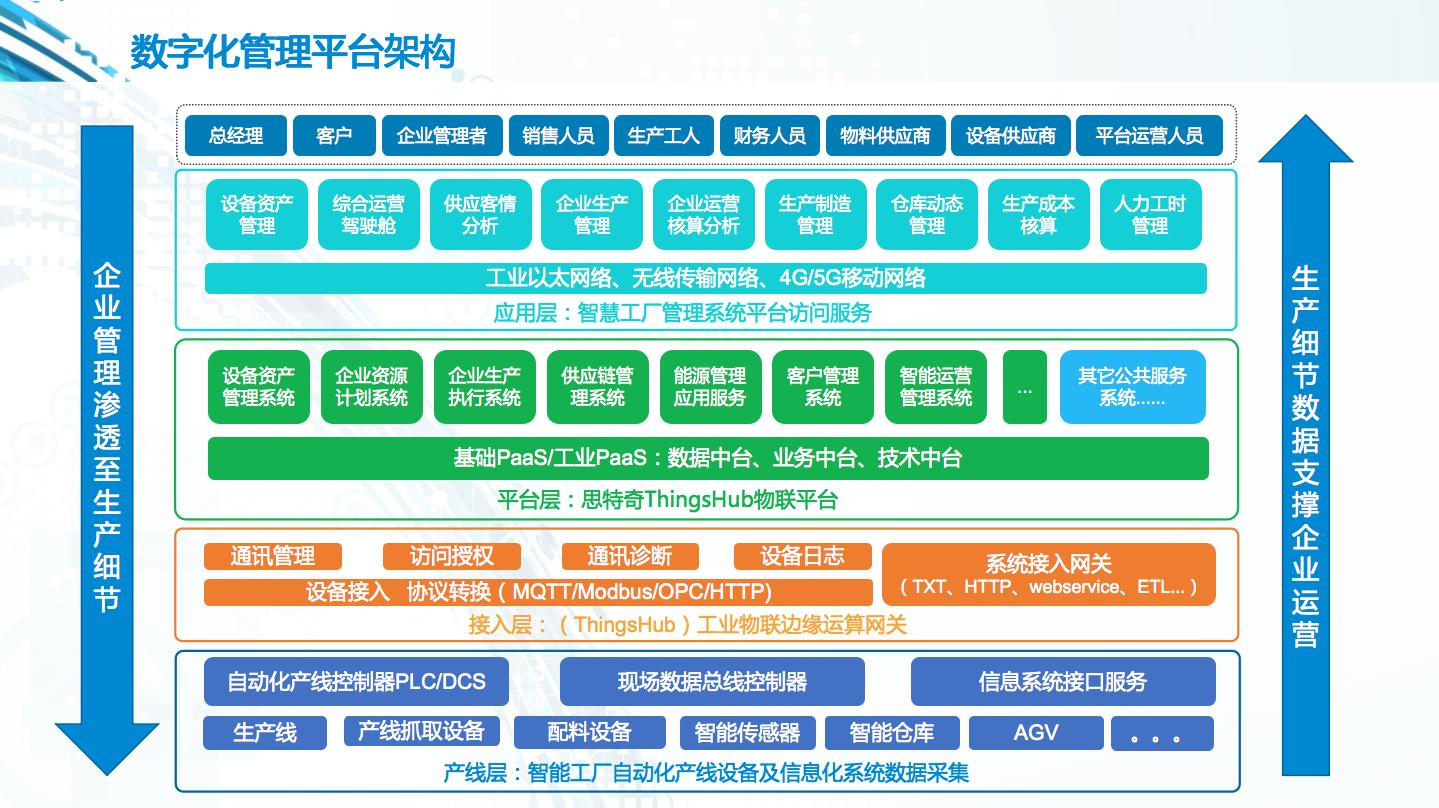 微店可以微信支付吗_微店微信支付可以免密支付吗_微店微信支付可以退款吗