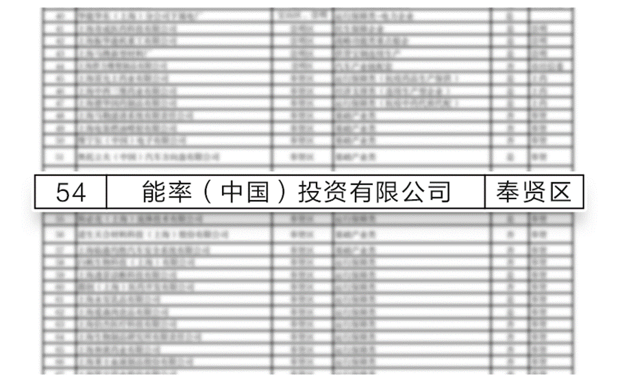 战疫情 保供应  能率提前复工复产