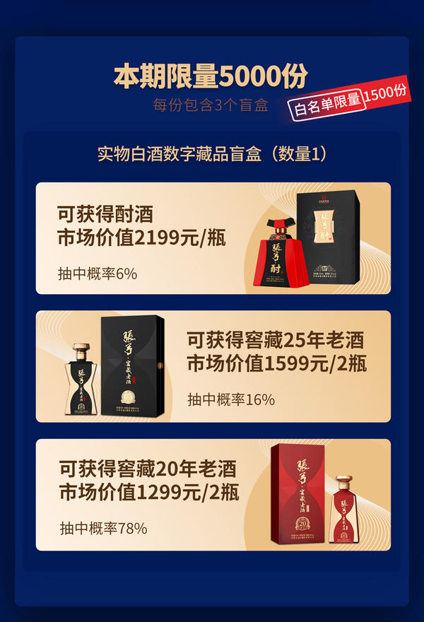 实物白酒盲盒（张弓酒业供图）