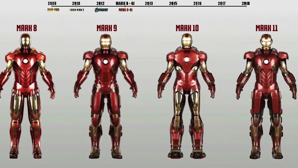 钢铁侠盔甲(图片来自网络)