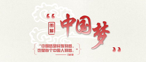 发现一个重要的商业规律,即:中国梦时代,最有力量的定位,是代言中国