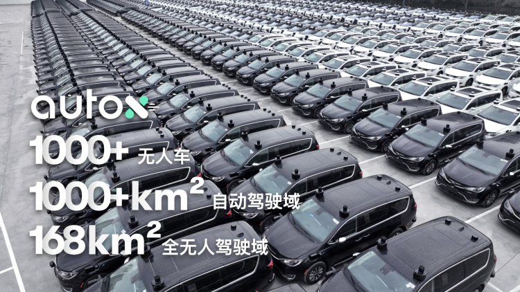 图源：AutoX官方