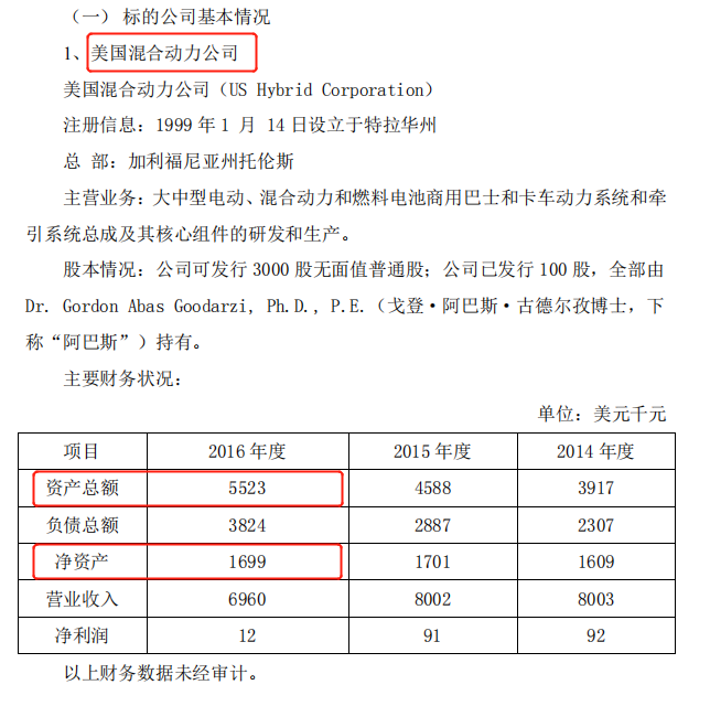 图片来源：德威新材关于全资子公司香港德威新材料国际贸易有限公司对外投资的公告-20170322