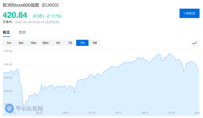風險提示及免責條款