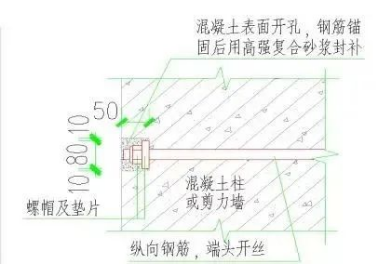  (图一)