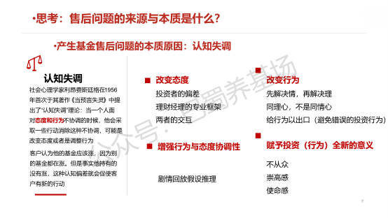 “除了真诚和专业，目前的基金售后还可以做什么（上篇）？