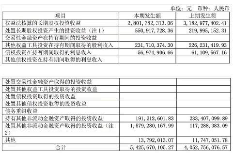 图片来源：长江电力2021年报