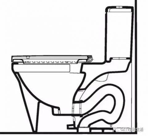 马桶堵住真闹心~别着急,几个办法让马桶畅通无阻!