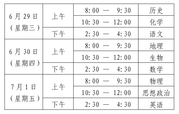 北京教育考试院关于做好2022年第二次普通高中学业水平合格性考试有关工作的通知