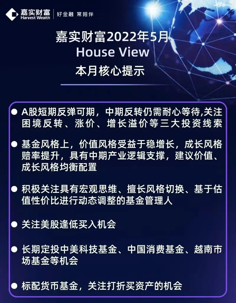 嘉实财富2022年5月House View