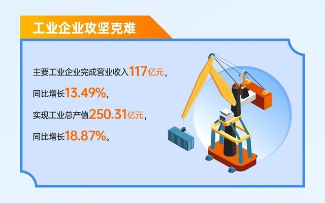 【来源：广西省国资委_国资国企动态】