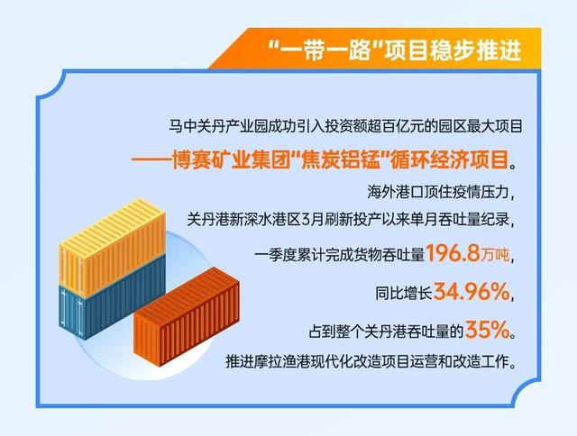 【来源：广西省国资委_国资国企动态】