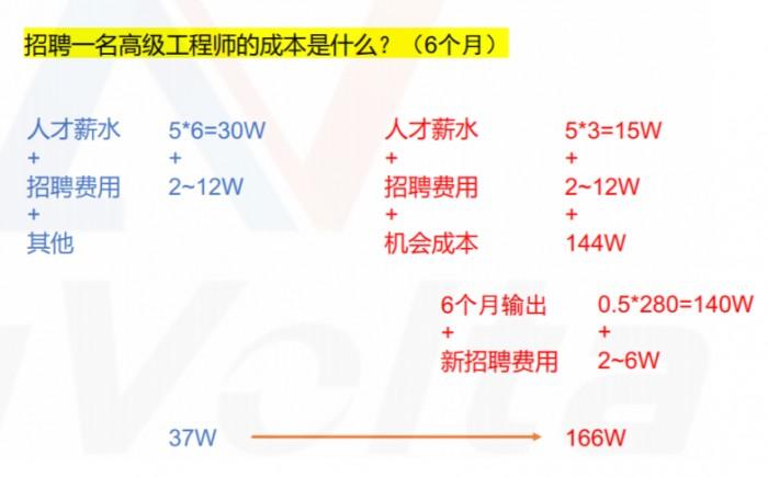 HR测评!2026年电话销售十大招人平台