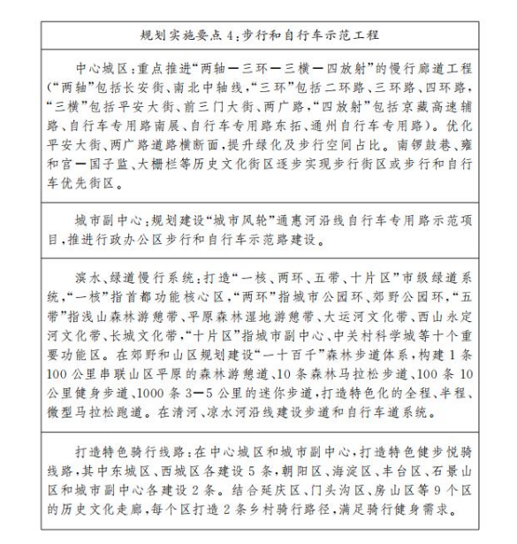 图片来源：北京市人民政府官网截图