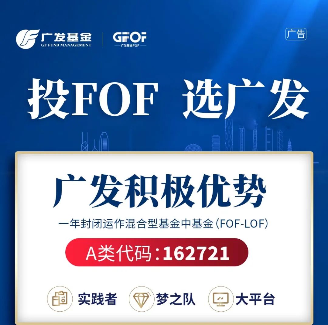 GFOF丨产品档案：一图看懂广发积极优势FOF-LOF