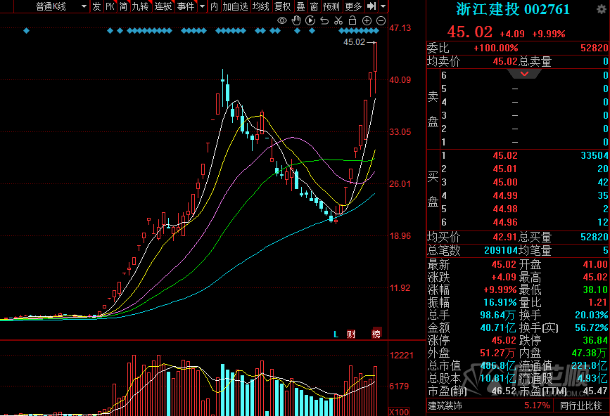 新主线来了隐秘的角落县城基建大开发
