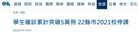 台湾学生感染新冠肺炎累计超过5万例，岛内22个县市有2021所学校停课