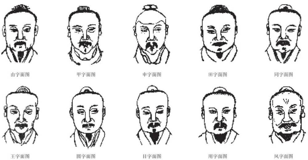 透过面相真的可以判断一个人的命运