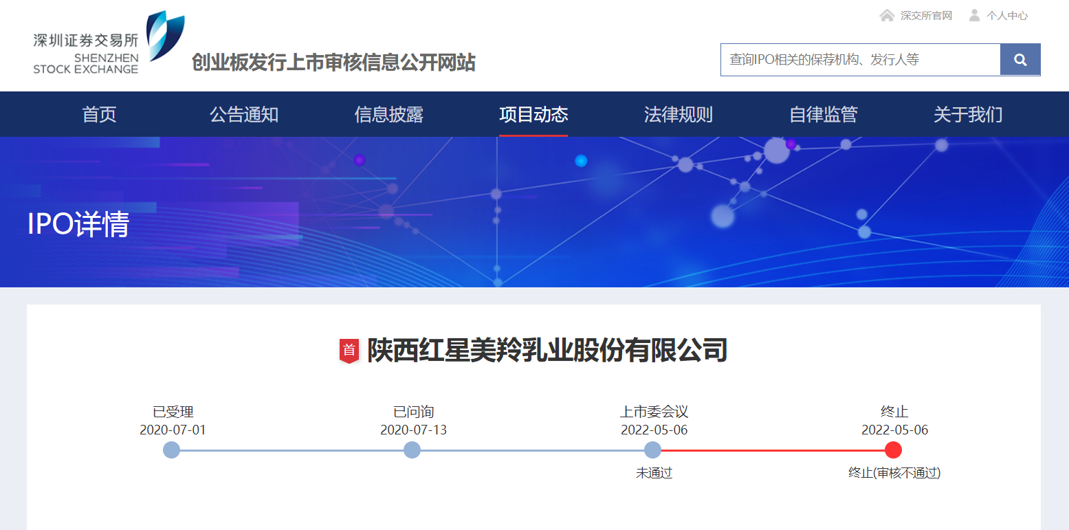 公司(简称"红星美羚")因"不符合发行条件,上市条件或信息披露要求",被