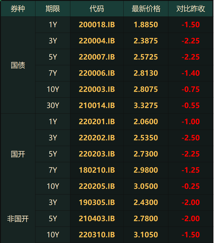 添加支付宝办理贷款_贷款支付申请宝个人信息更改_支付宝怎么申请个人贷款