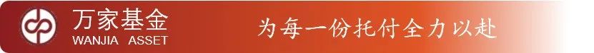 “面对回撤，如何谷底掘金？