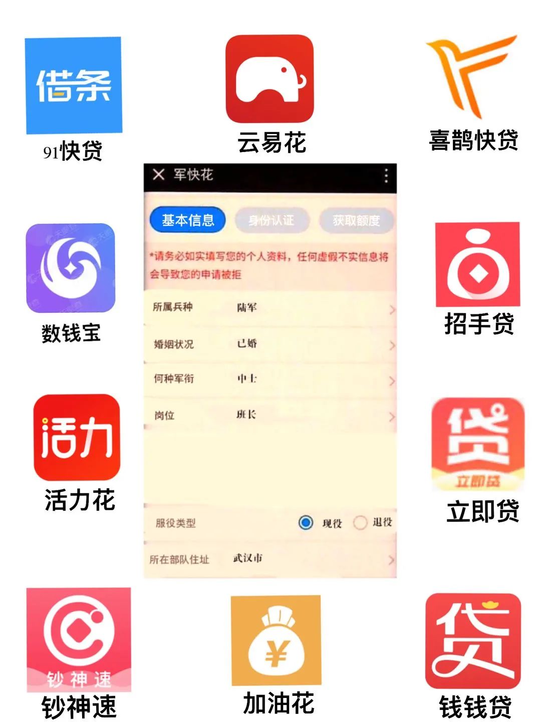 谨防身份被泄露军人贷里藏套路