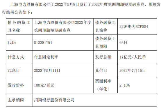 上海电力本期短期融资券简称22沪电力scp004,交易代码012281791,期限
