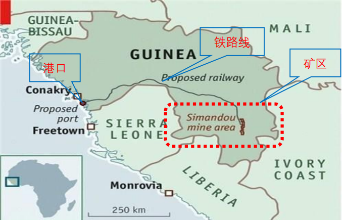 以保证西芒杜开采的铁矿石从几内亚本国的港口出口