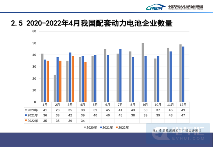 —END 电车汇 2022/5/11