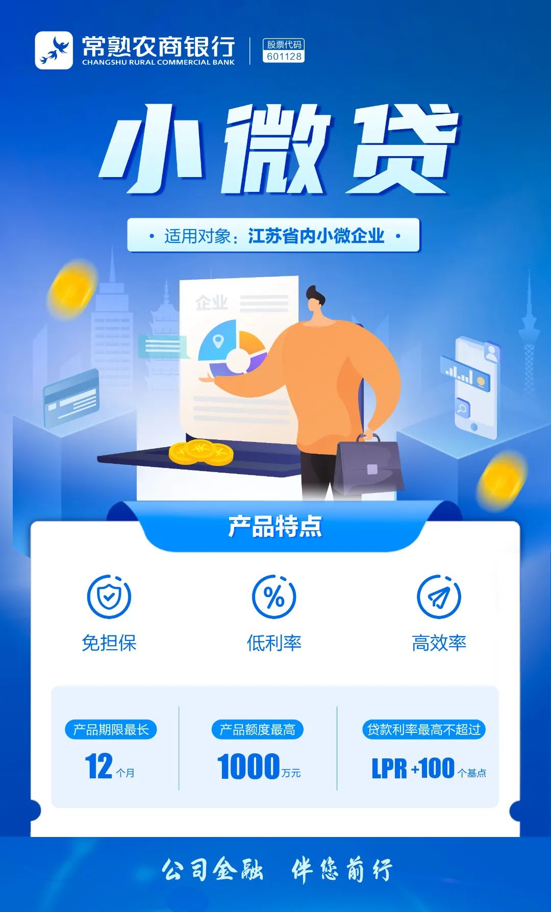 贷款产品