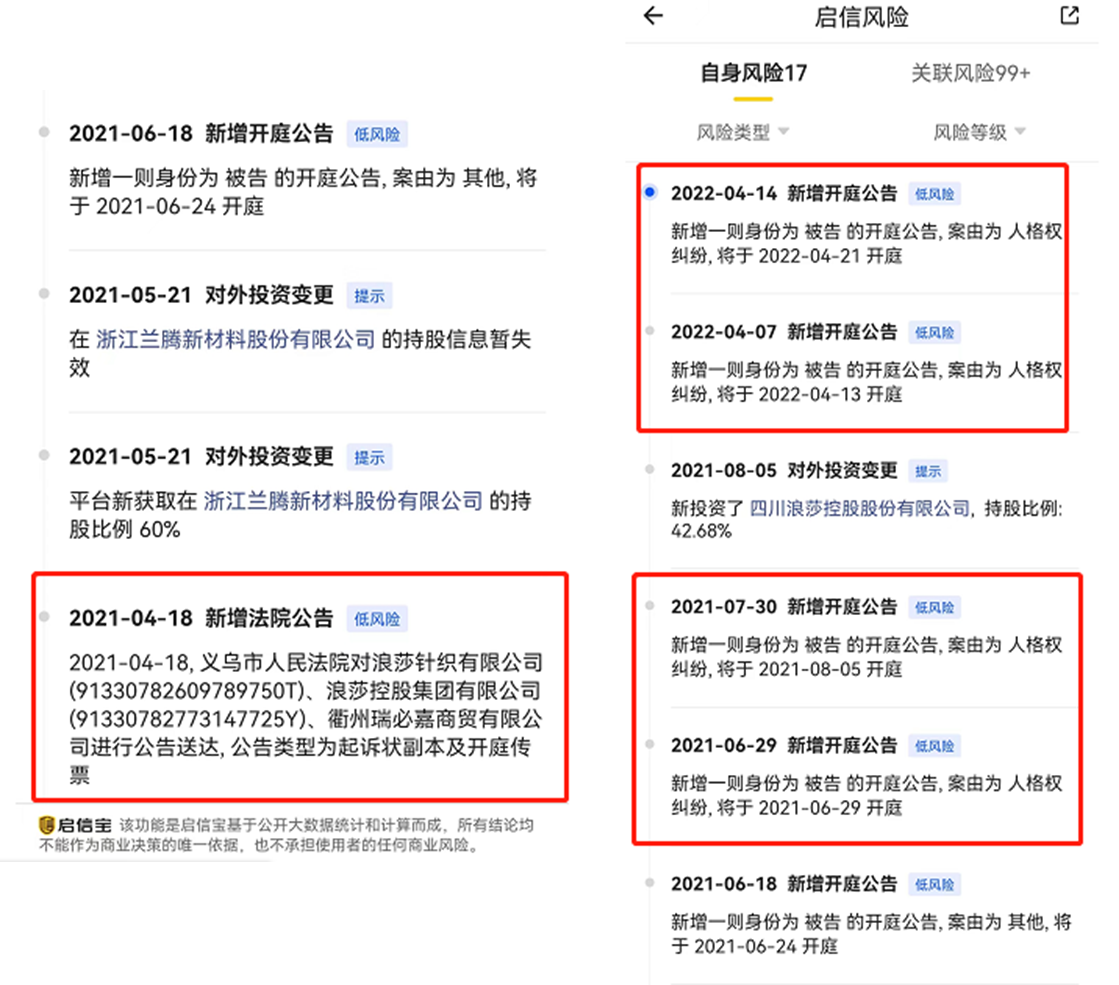 浪莎控股集团有限公司涉及诉讼情况 图片来源：启信宝截图