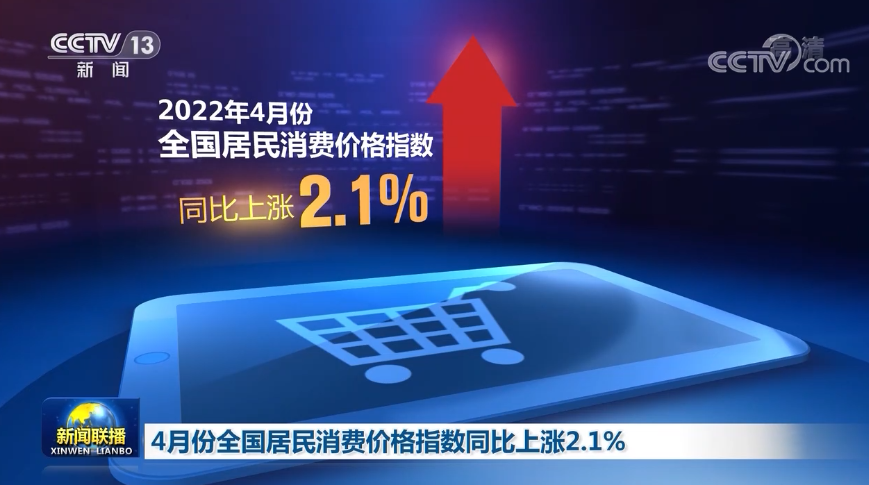 4月份全国居民消费价格指数同比上涨2.1%