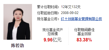 “没有被大多数基民发现的宝藏基金经理