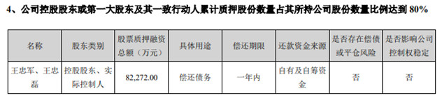 图片来源：华谊兄弟公告