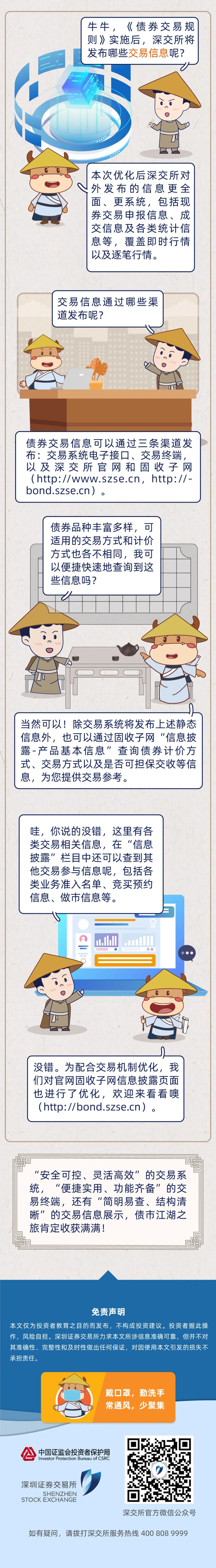 来源：深交所投教 深圳投资者服务