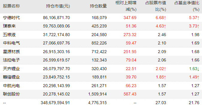 “冯明远买白酒了