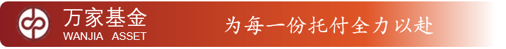 “火速点评 | 海外通胀数据超预期，医药、纺服涨幅居前