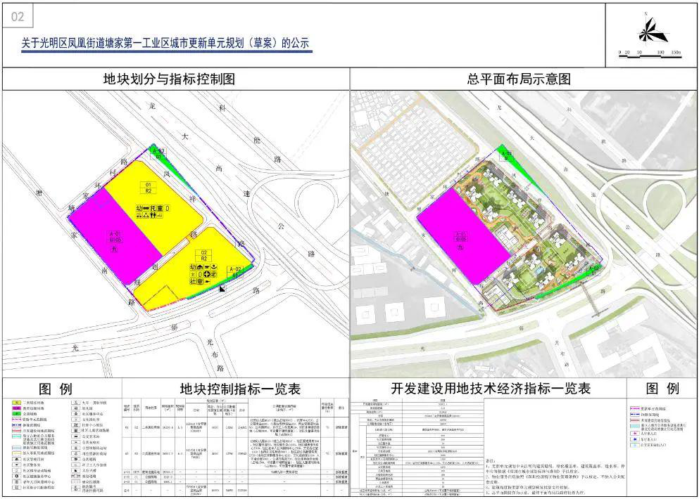 图片来源：深圳市城市更新网